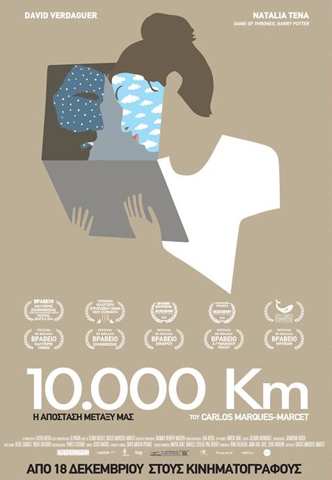 10.000 Χιλιόμετρα