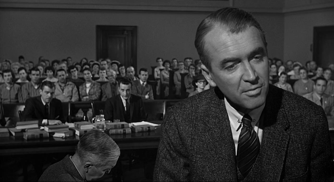 Ανατομία ενός Εγκλήματος