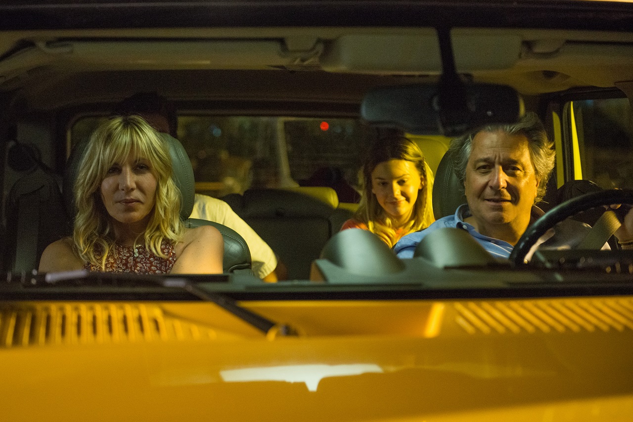 Διακοπές στην Ίμπιζα