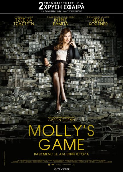 Molly’s Game