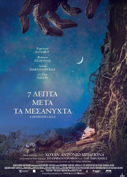 7 Λεπτά μετά τα Μεσάνυχτα