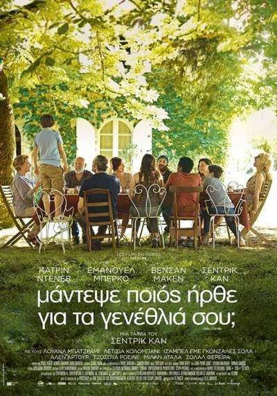 Μάντεψε Ποιος Ήρθε για τα Γενέθλιά σου;