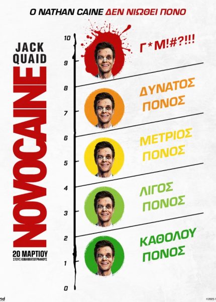 Νοβοκαΐνη
