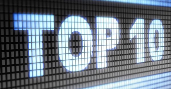 Το τοπ 10 των αναγνωστών του ΣΙΝΕΜΑ
